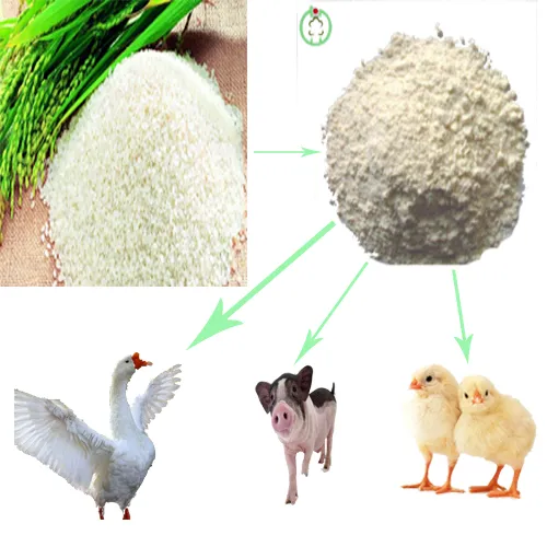 Rice Protein Powder Feed Grade 